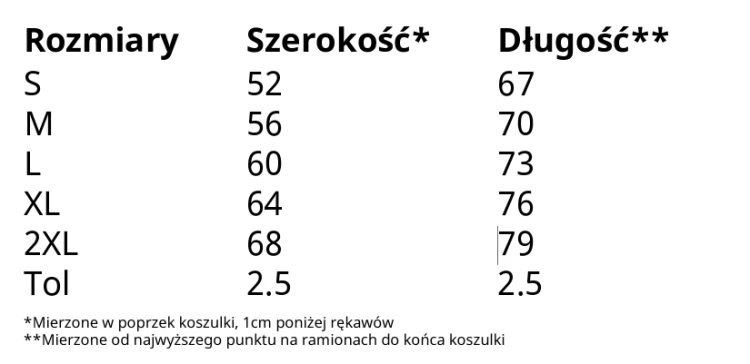Zrzut ekranu 2026-03-23 130722.png