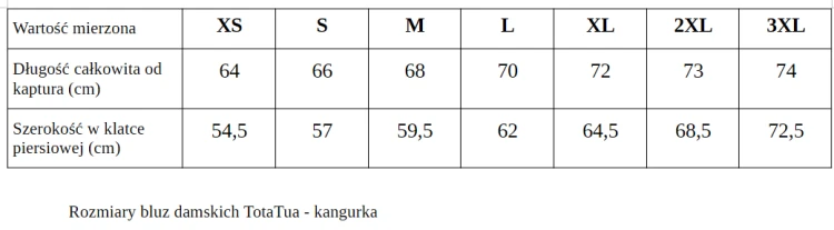 Rozmiary bluz damskich kangurka.png