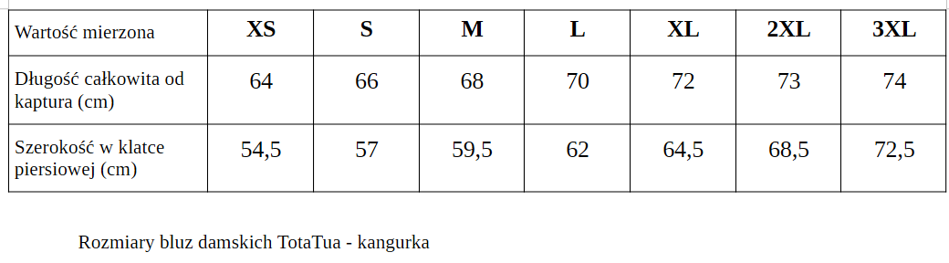 Rozmiary bluz damskich kangurka.png